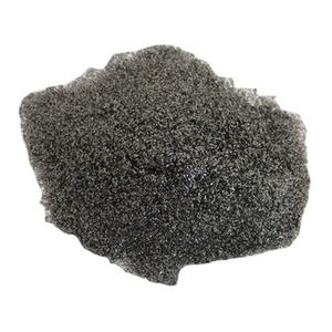 Boron Carbide Powder: Small Powder, Giant Impact nanotwinned cubic boron nitride